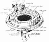 Compass Gyro Kompas Sistem Kemudi Marinegyaan sketch template