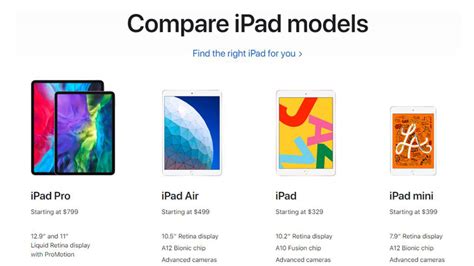 apple ipad  ipad air  ipad mini  ipad pro  tablet   buy gearopencom