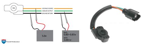 wire throttle position sensor wiring diagram collection