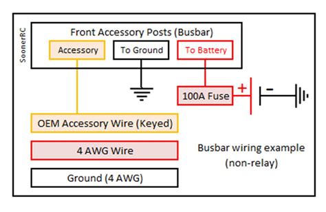 polaris busbar wiring diagram