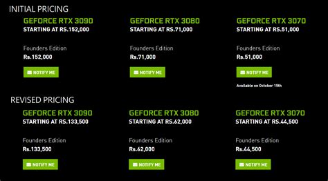 Sale Rtx 3070 Price Release Date In Stock
