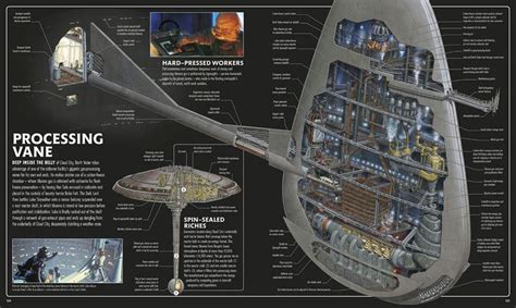 info board showing  process  making  star trek ship