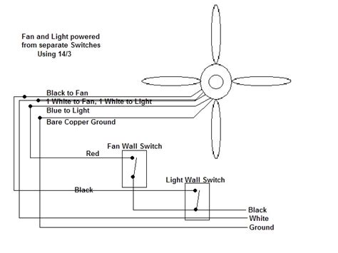 wiring diagram   wiring diagram fan switch reostat