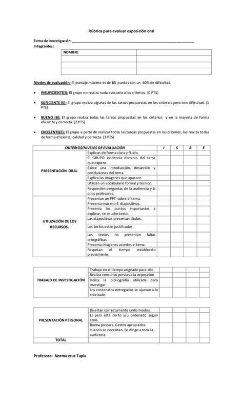 rúbrica para evaluar exposición oral iiºmedio