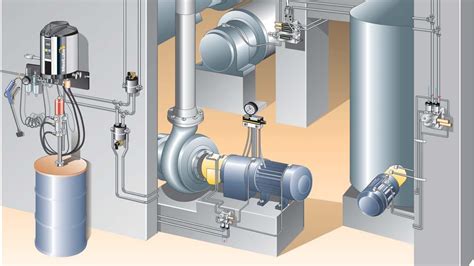 preventive maintenance  centralized lubrication systems key   reliability
