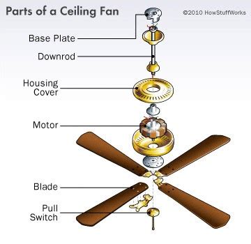 wiring diagram  hunter ceiling fan wiring