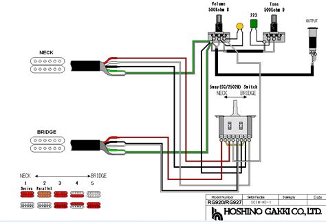 ibanez  humbucker wiring diagram wiring diagram