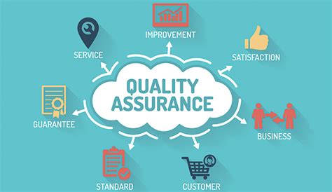 quality assurance process designveloper
