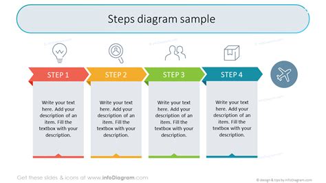 steps diagram process  powerpoint template