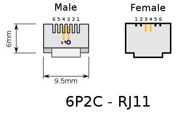 rj pinout informations forum  electronics