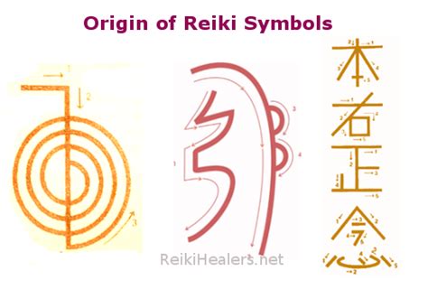 reiki symbols images vektorstock heilig geometry nichts traditionelle