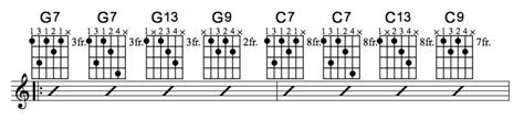 jazz guitar lessons chord substitution part one stormy monday