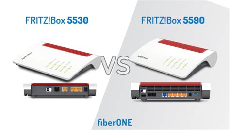 fritzbox   fritzbox  eine detaillierte analyse der beiden