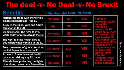 deal   deal   brexit eu rope