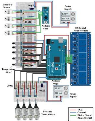 electrical electronic board figure  wiring diagram   scientific diagram