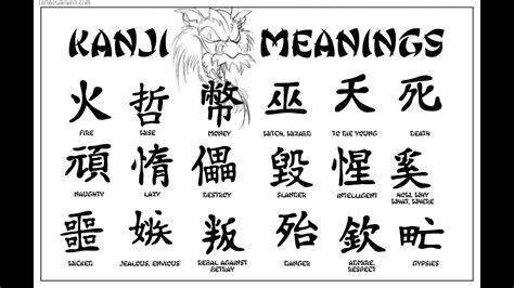 Symbol Kanji Tattoo Tattoo Lettering Kanji Symbols