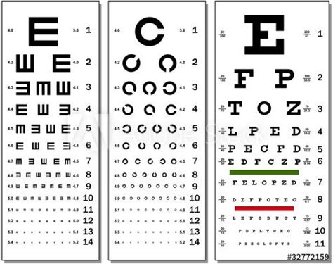 eye chart   eye chart snellen chart medical wallpaper