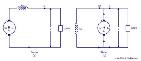 generator wiring diagram  electrical schematics
