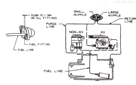 fuel  diagram  ryobi bp  blower