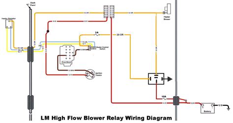 high flow blower relay stays energized  key turned