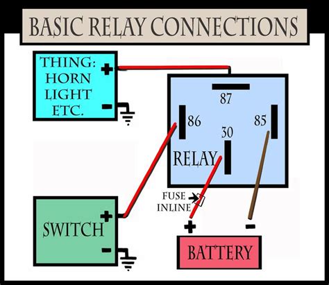 voltage diagram  automotive relay controlling starter   car