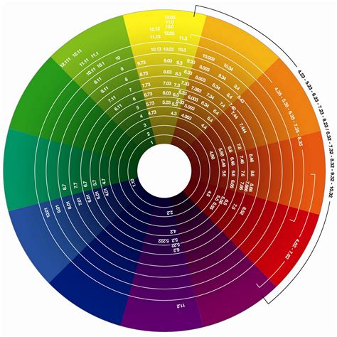 color wheel html google search color wheel interior design design color design design