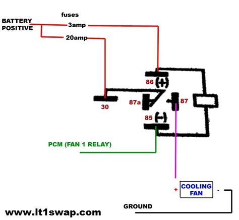 ls swap wiring diagram organicist