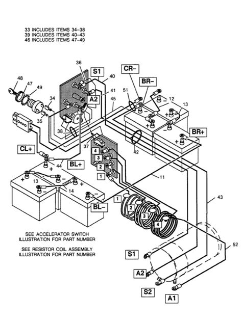 ezgo golf cart wiring diagram