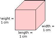 definition  cubic centimeter define cubic centimeter geometry