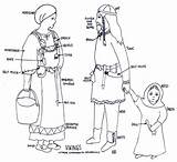 Viking Clothing Vikings Anglo Saxon Coloring Dress Pages Family Wear Costume Garb Did Medieval Sca Life Norse Ks2 Youth Kids sketch template