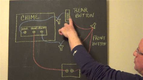wiring diagram  doorbell wiring diagram