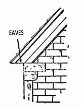 Eaves Roof Eave Roofing Where Houses Help Building Dickinson Emily Shower Summer Dry Walls Usually Architecture Breathe Stay Blogs sketch template
