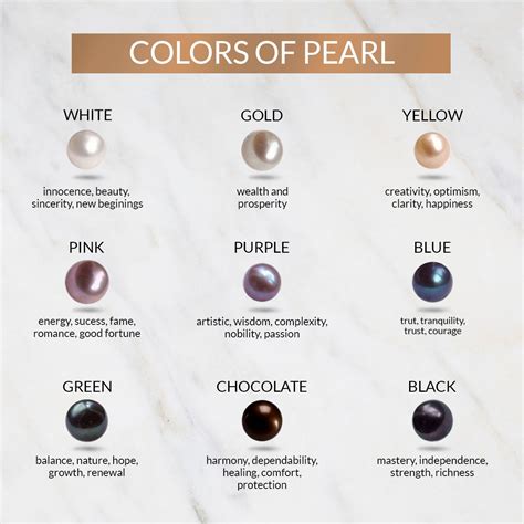 color pearls  whatdosg