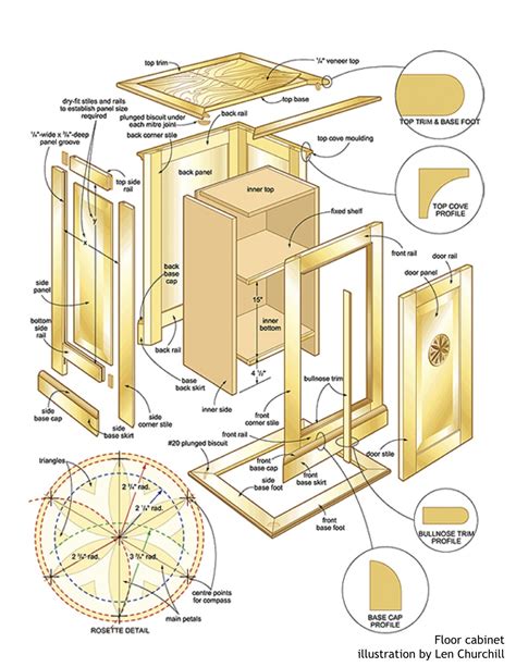 woodwork woodworkingplans  plans