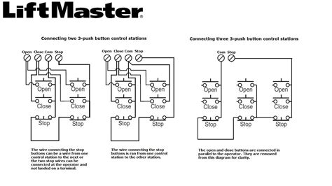 commercial garage door wiring schematic