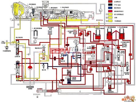 diagram farmall  hydraulic flow diagram mydiagramonline