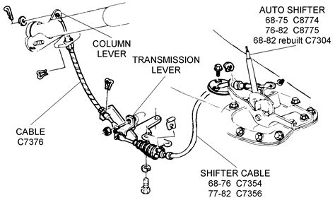 ford wiring ford  neutral safety switch diagram   wiring diagram