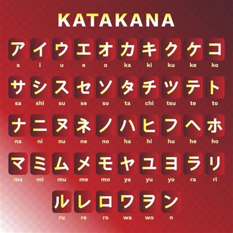 japanese language katakana alphabet set  vector art  vecteezy
