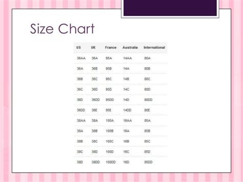 victoria secret thong size chart