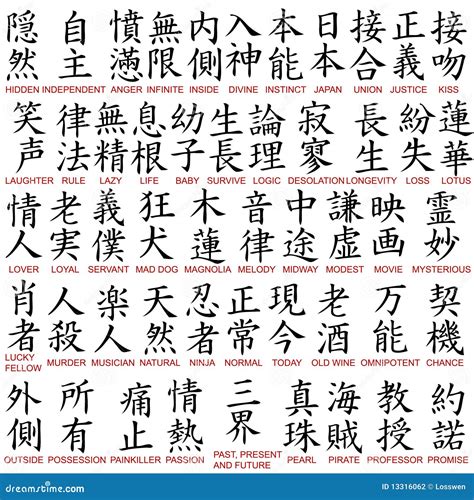 kanji symbols stock vector illustration  loss lotus