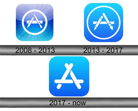 app store logo  symbol meaning history sign