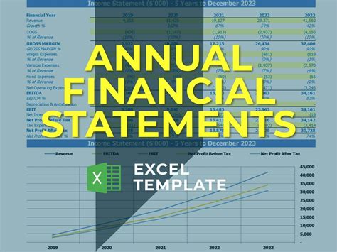 annual financial statements annual financial statements template