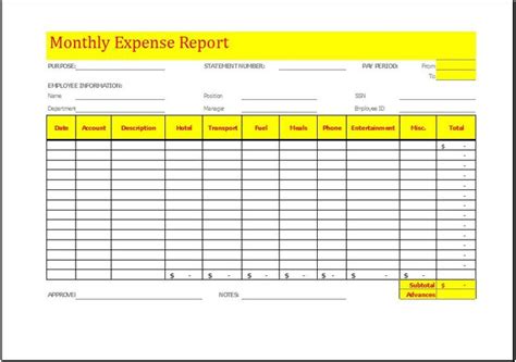 Monthly Expense Report Template Download At Worksheets