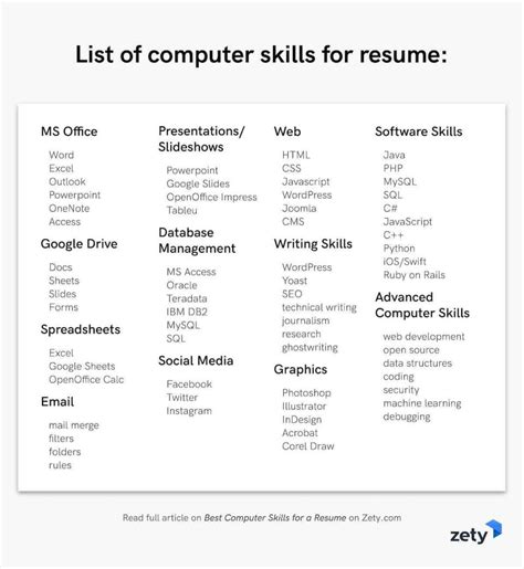 good  computers resume skills  computer skills   resume