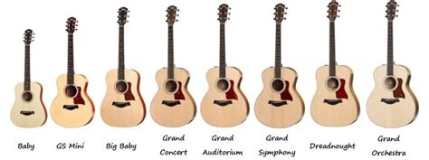taylor guitars categorized  shape martin acoustic guitar guitar porn  guitar guitar