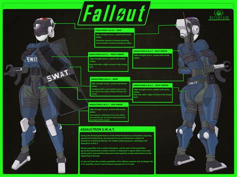 Assultron Parts Concepts Request And Find Fallout 4