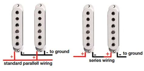 stratocaster parallelseries switching premier guitar   guitar  bass reviews