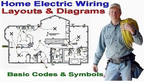 basic house wiring diagrams