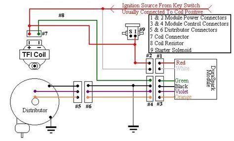 ford duraspark wiring diagram wiring diagram