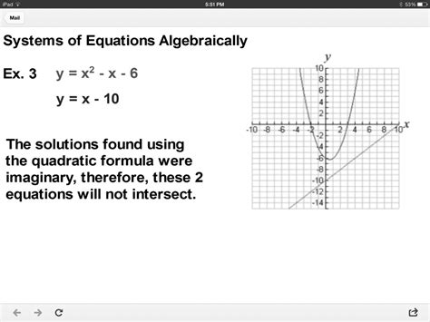 Systems Of Equations Quadratic And Linear Math Algebra 2 Graphing